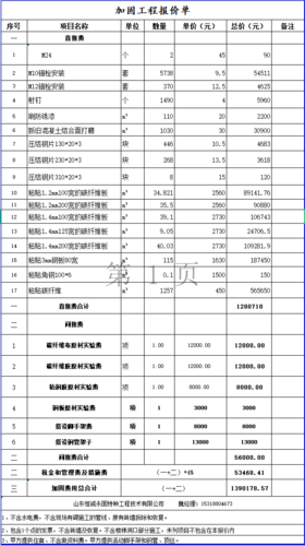 杭州建材价格