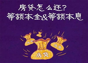 等额本息与等额本金房贷还款方式的深度解析