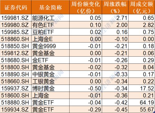 广东惠州亿元楼市消费券激活市场与促进经济的双重引擎