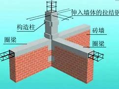 【建筑界的隐形英雄】——探索“是什么梁”的非凡力量！