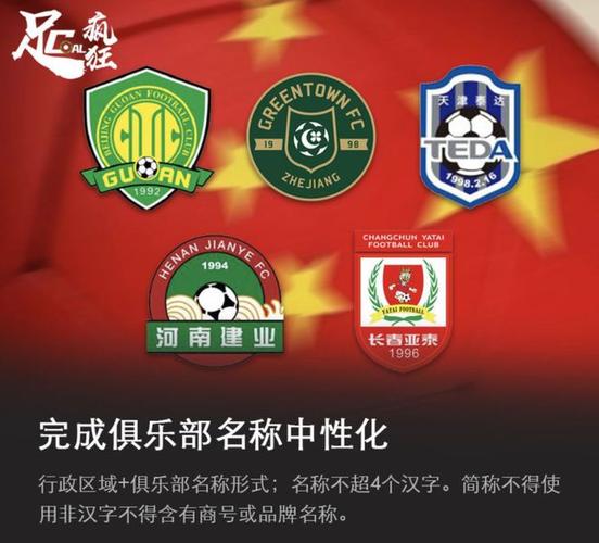 足球从上面往下看是什么形状